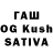 ТГК Wax ArchWarden